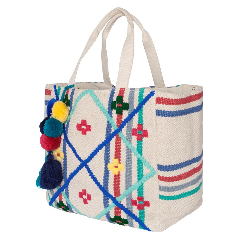 Οι τσάντες παραλίας είναι οι It bags του καλοκαιριού - εικόνα 9