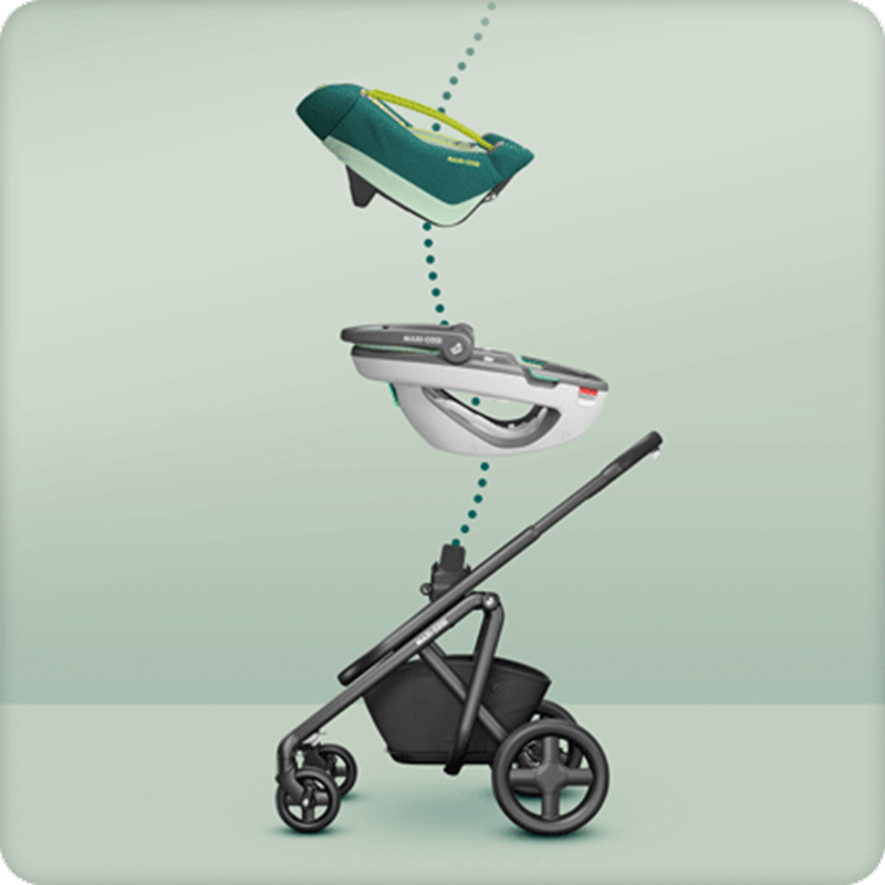 Η ασφάλεια του μωρού μας είναι η προτεραιότητά μας - εικόνα 2