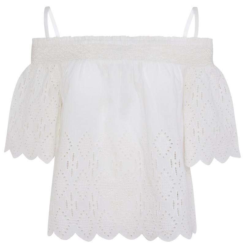 Μην ψάχνεις άλλο: Εμείς βρήκαμε τα ωραιότερα τοπ - εικόνα 7