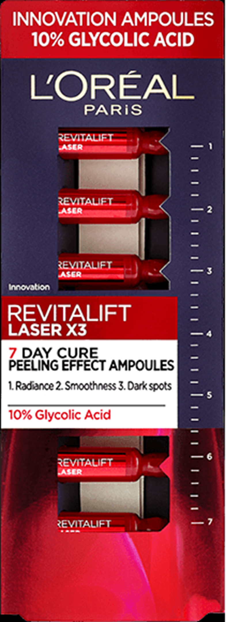 Revitalift Laser: Η L’Oréal Paris μας συστήνει την ολοκληρωμένη σειρά αντιγήρανσης που αναβαθμίζει την καθημερινή περιποίηση της επιδερμίδας μας - εικόνα 6