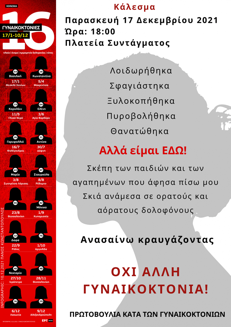γυναικοκτονιών
