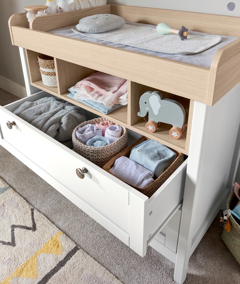 Τα 3 στοιχεία που κάνουν το βρεφικό δωμάτιο ιδανικό! - εικόνα 2