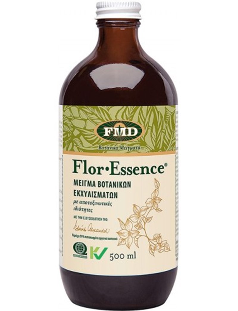 Πώς ένα καλό detox στον οργανισμό αντανακλάται στην επιδερμίδα μας - εικόνα 2