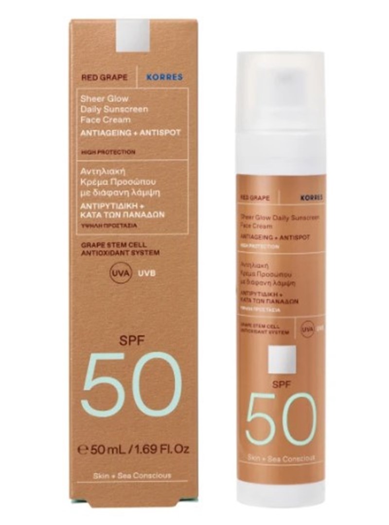 H ιδανική ποσότητα αντηλιακού που πρέπει να εφαρμόζουμε καθημερινά στο πρόσωπό μας - εικόνα 3