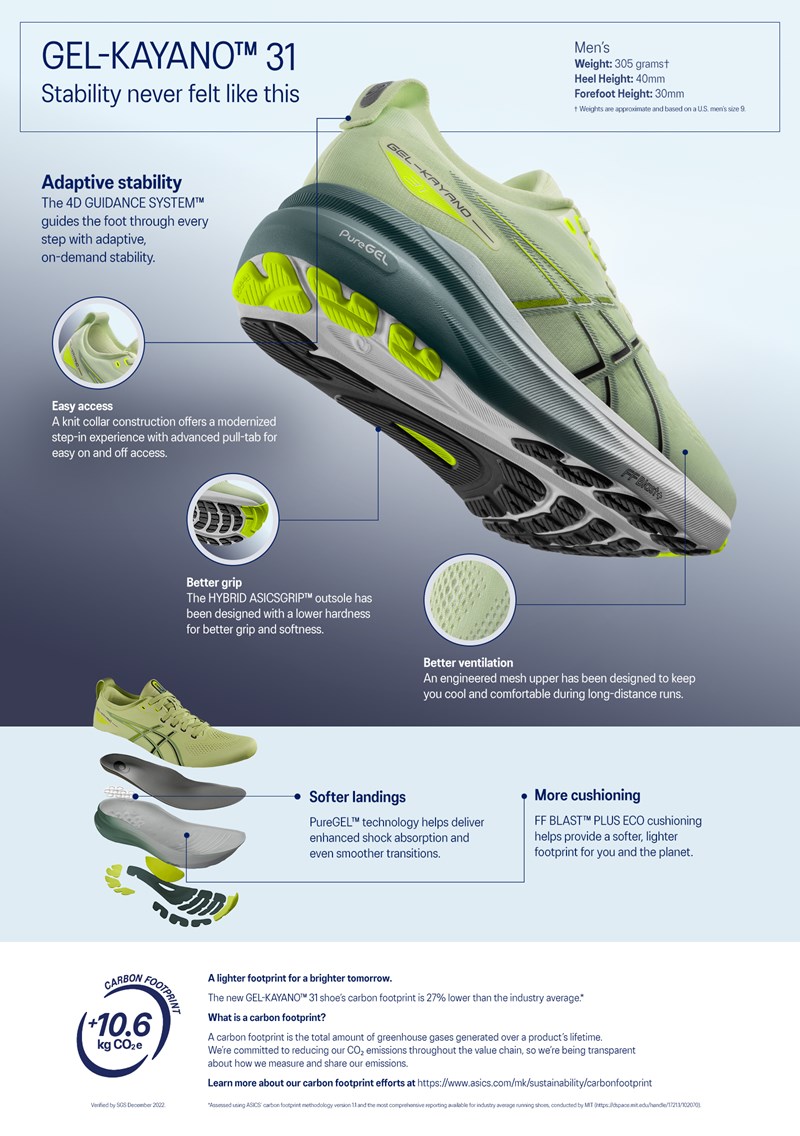 Λατρεύεις το τρέξιμο και τους αγώνες δρόμου; Με αυτά τα παπούτσια η πρωτιά είναι δεδομένη - εικόνα 2