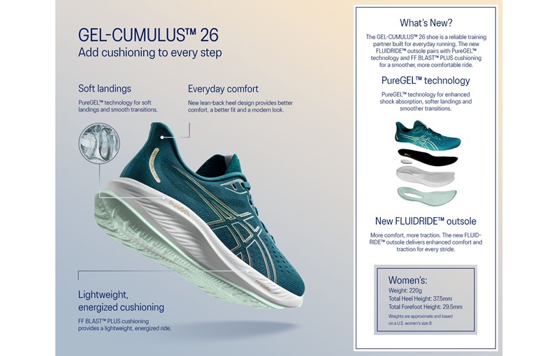 Λατρεύεις το τρέξιμο και τους αγώνες δρόμου; Με αυτά τα παπούτσια η πρωτιά είναι δεδομένη - εικόνα 4