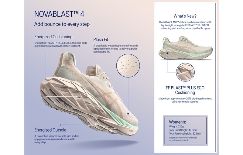 Λατρεύεις το τρέξιμο και τους αγώνες δρόμου; Με αυτά τα παπούτσια η πρωτιά είναι δεδομένη - εικόνα 1