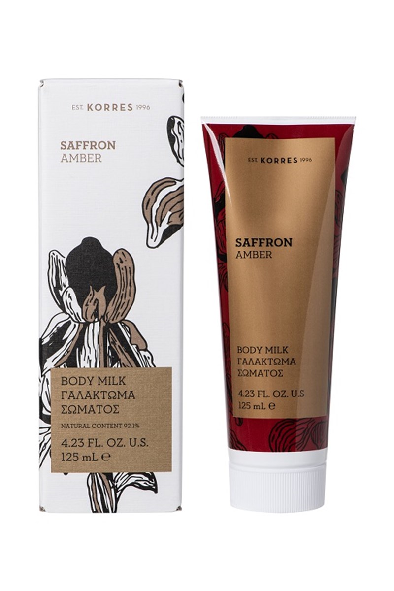 Προετοιμασία για το μεγάλο πάρτι: Η γιορτινή ιεροτελεστία ξεκινά με όμορφο δέρμα - εικόνα 9