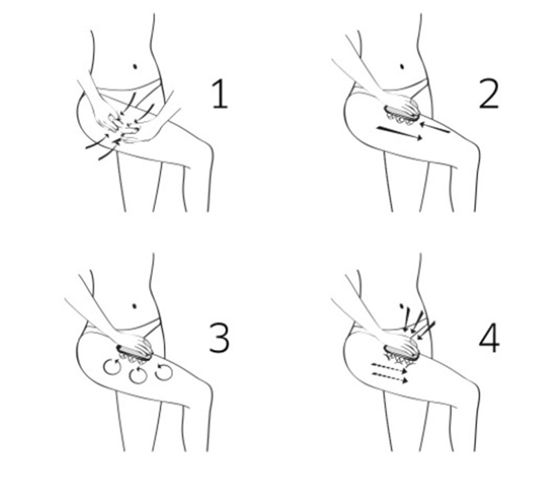 Αντίο κυτταρίτιδα μέσα σε μόνο 7 ημέρες; Κι           όμως γίνεται και αυτά είναι τα steps - εικόνα 3