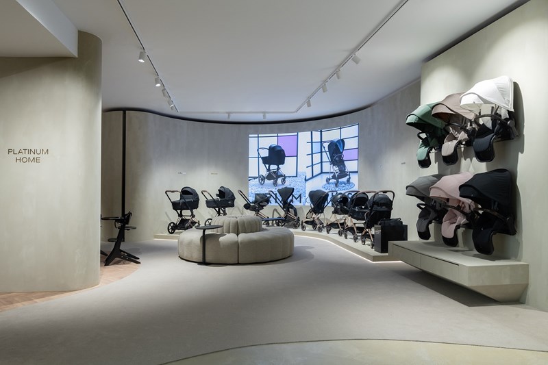 CYBEX