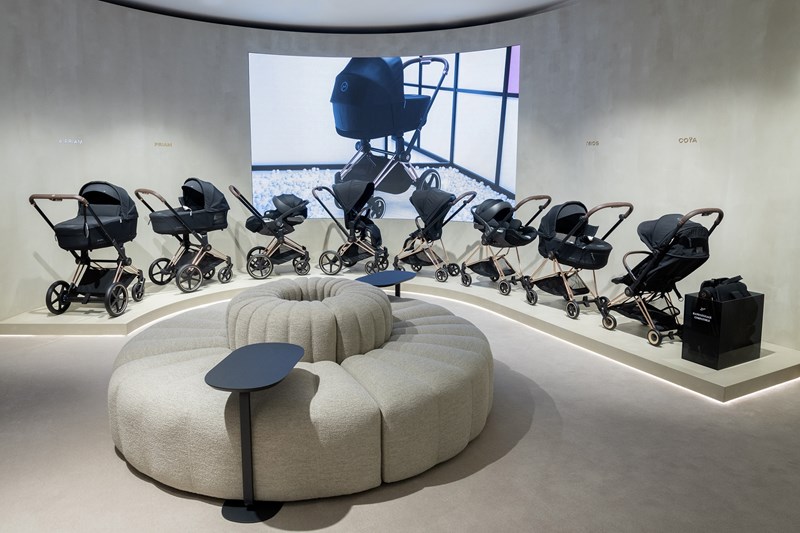 CYBEX