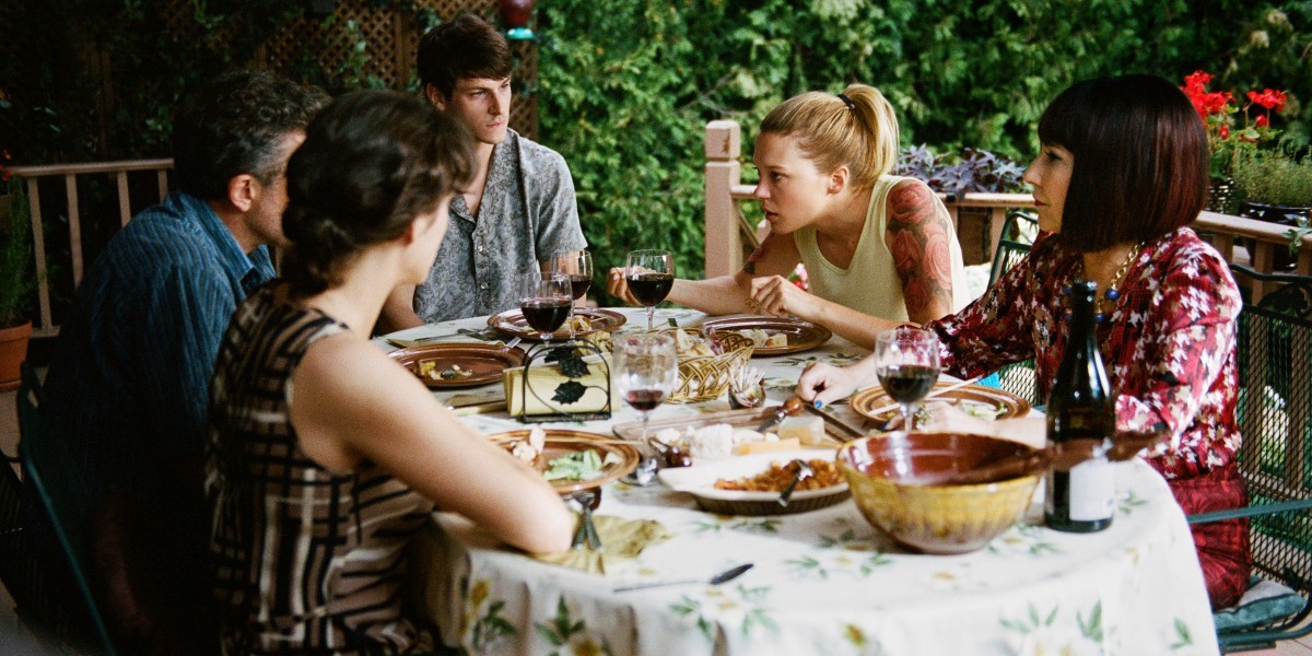 Ακριβώς το Τέλος του Κόσμου